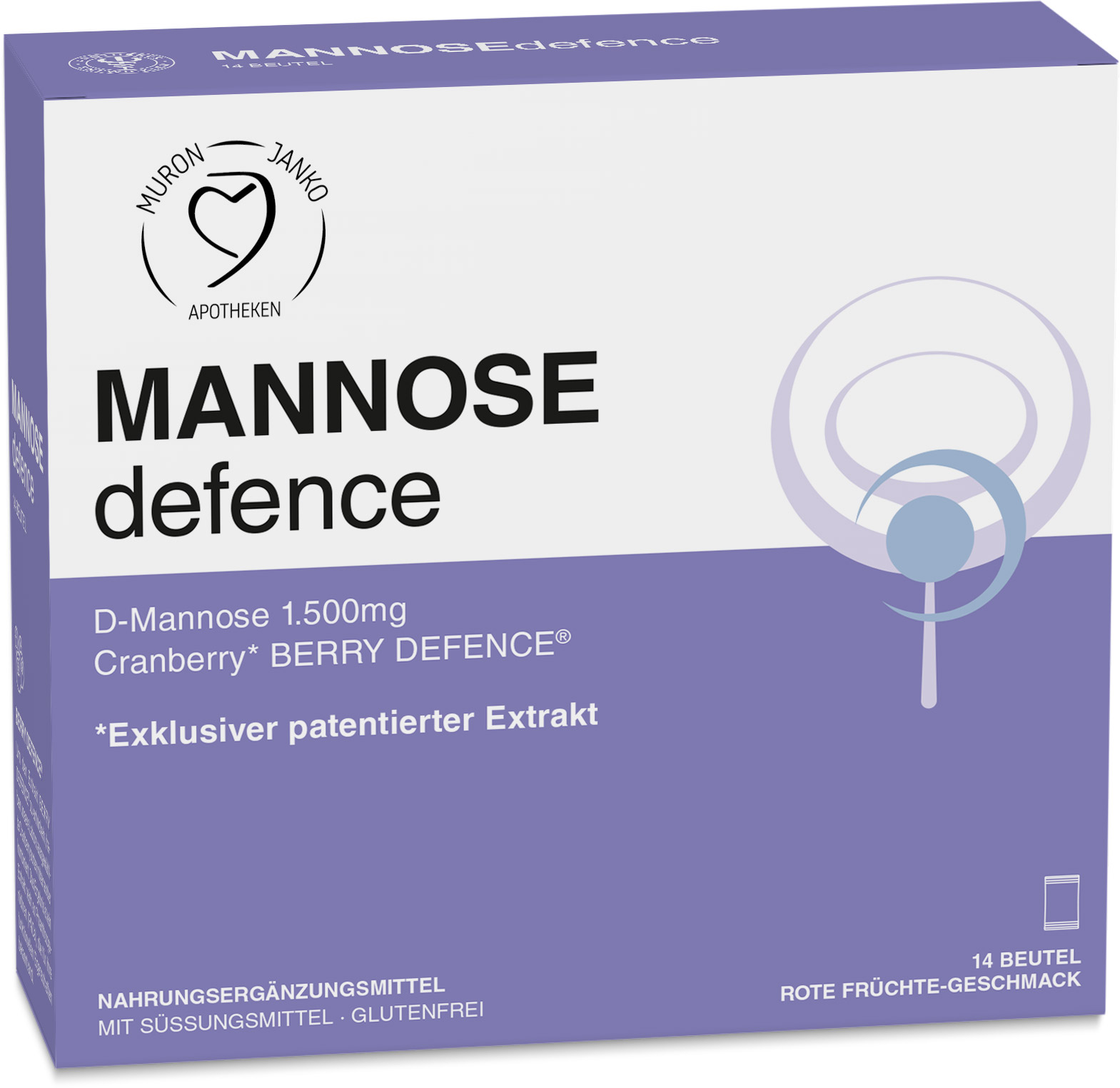 MANNOSE-defence